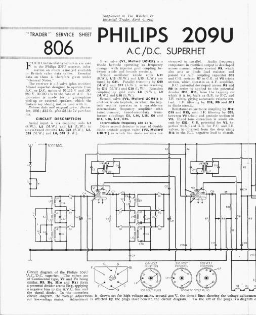 philips 209 u service manual