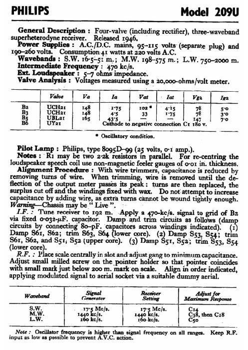 philips 209 u service manual 2