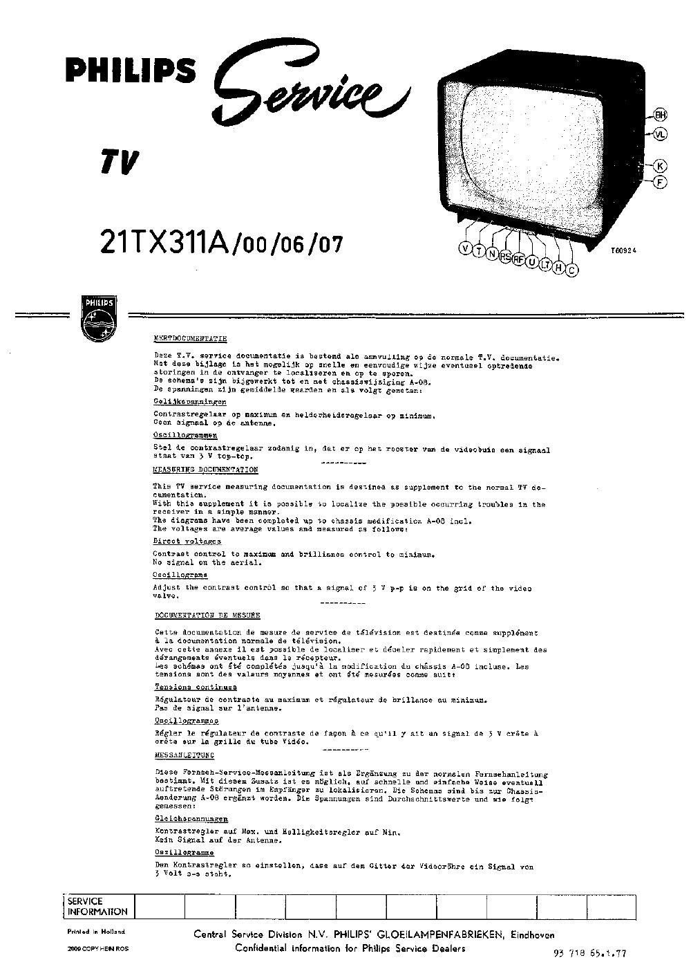 philips 21 tx 311 a service manual