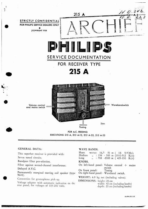 philips 215 a service manual