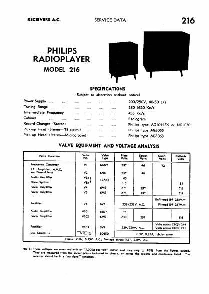 philips 216 service manual