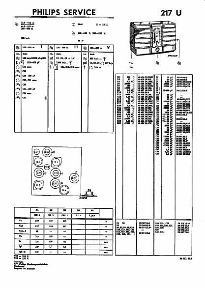 philips 217 u service manual