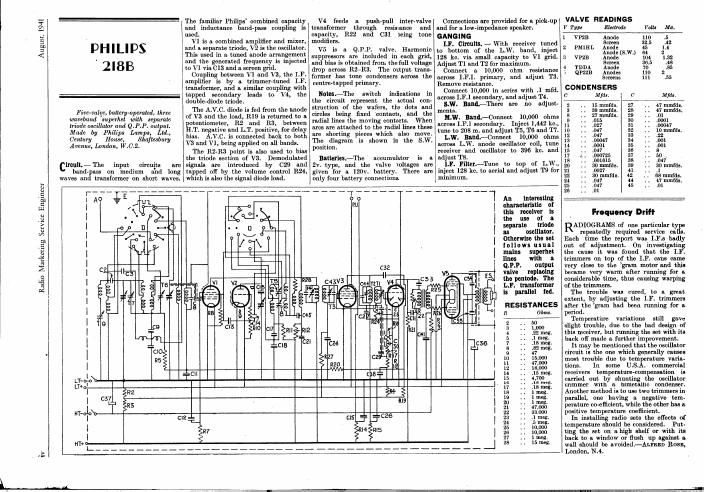 philips 218 b schematic