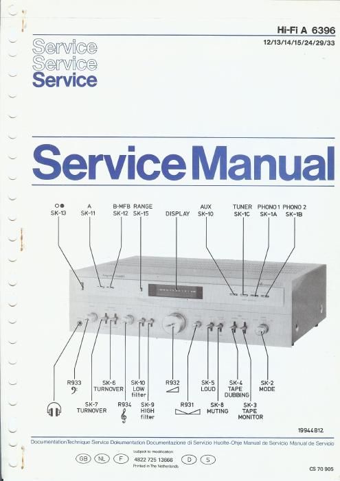 philips 22 ah 396 service manual