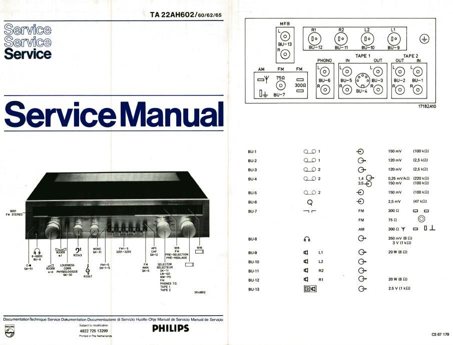 philips 22 ah 602 service manual