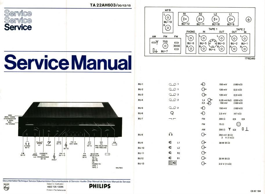 philips 22 ah 603 service manual 1