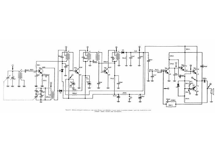 philips 22 an 161