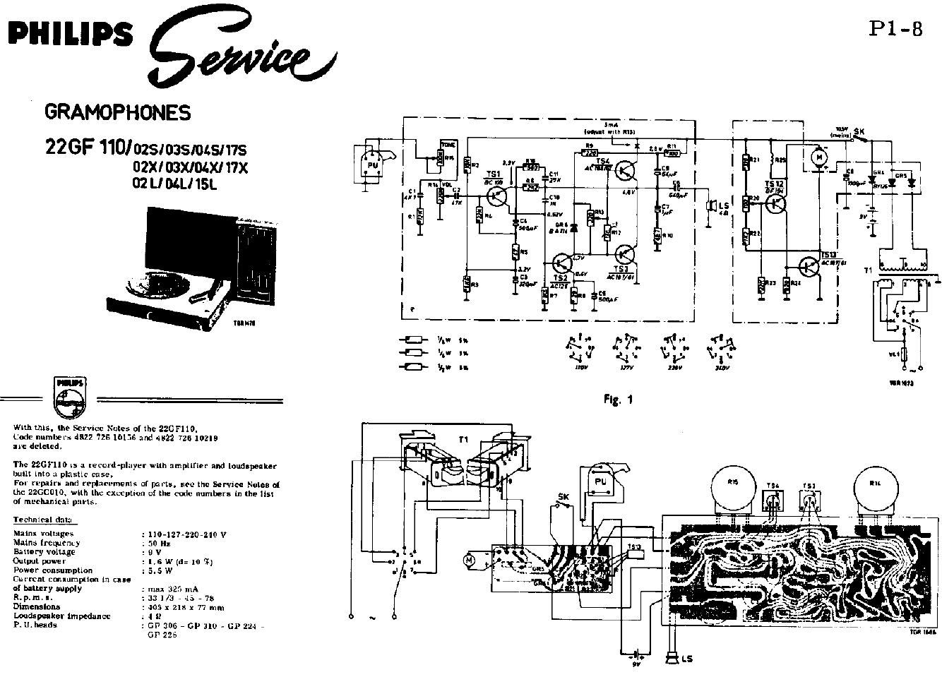 philips 22 gf 110 service manual