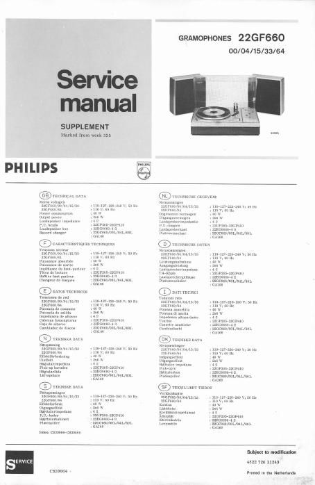philips 22 gf 660 service manual