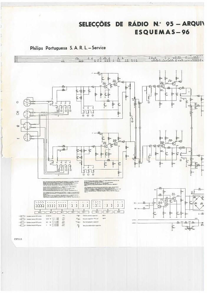 philips 22 gh 919