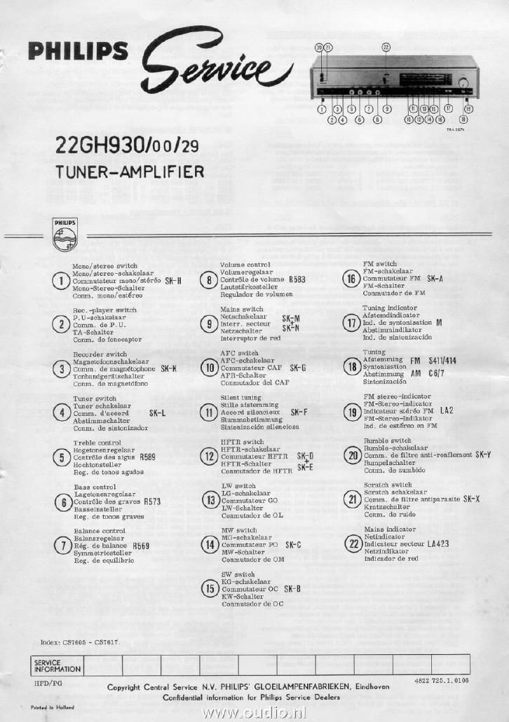 philips 22 gh 930 service manual