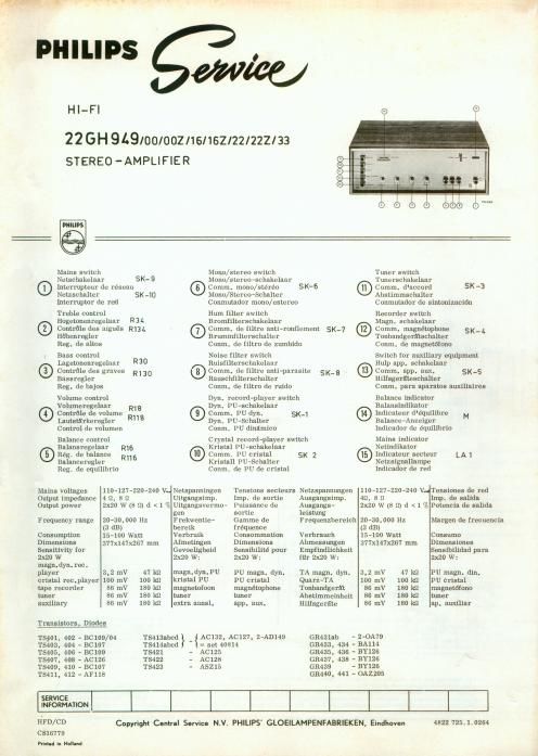 philips 22 gh 949 int service manual