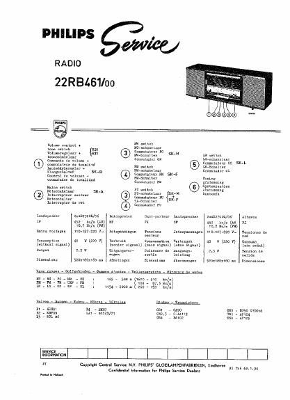philips 22 rb 461 service manual