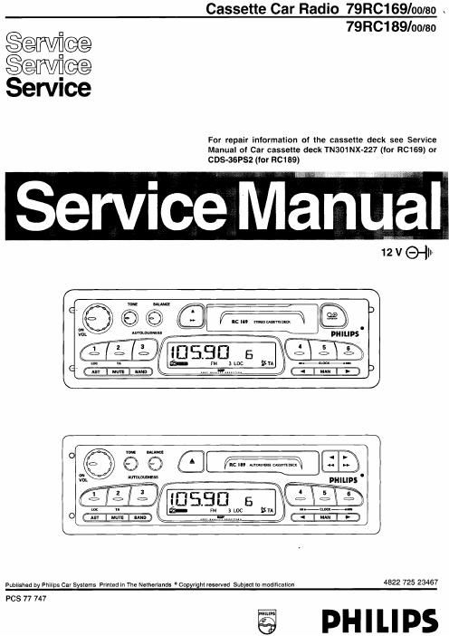 philips 22 rc 169 189 service manual