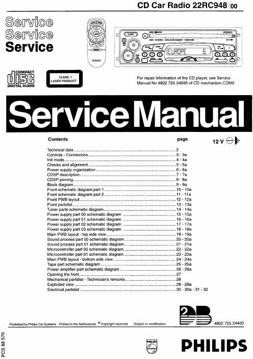 philips 22 rc 948 service manual
