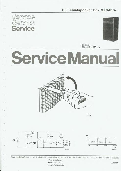 philips 22 rh 456 service manual