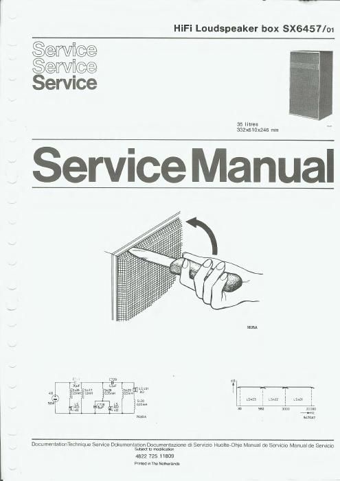 philips 22 rh 457 service manual