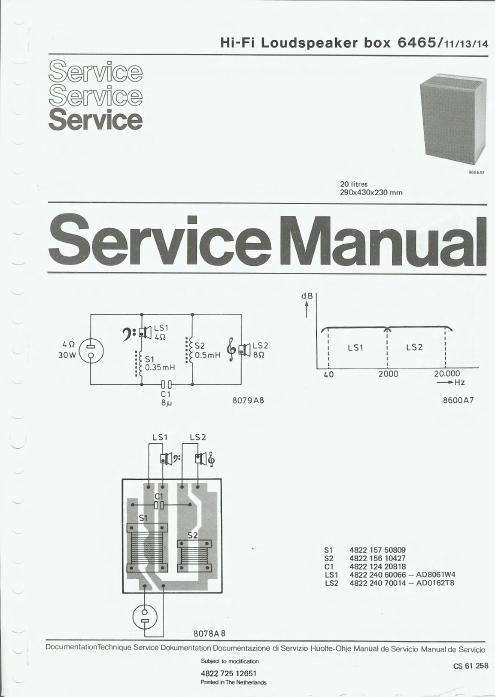 philips 22 rh 465 service manual