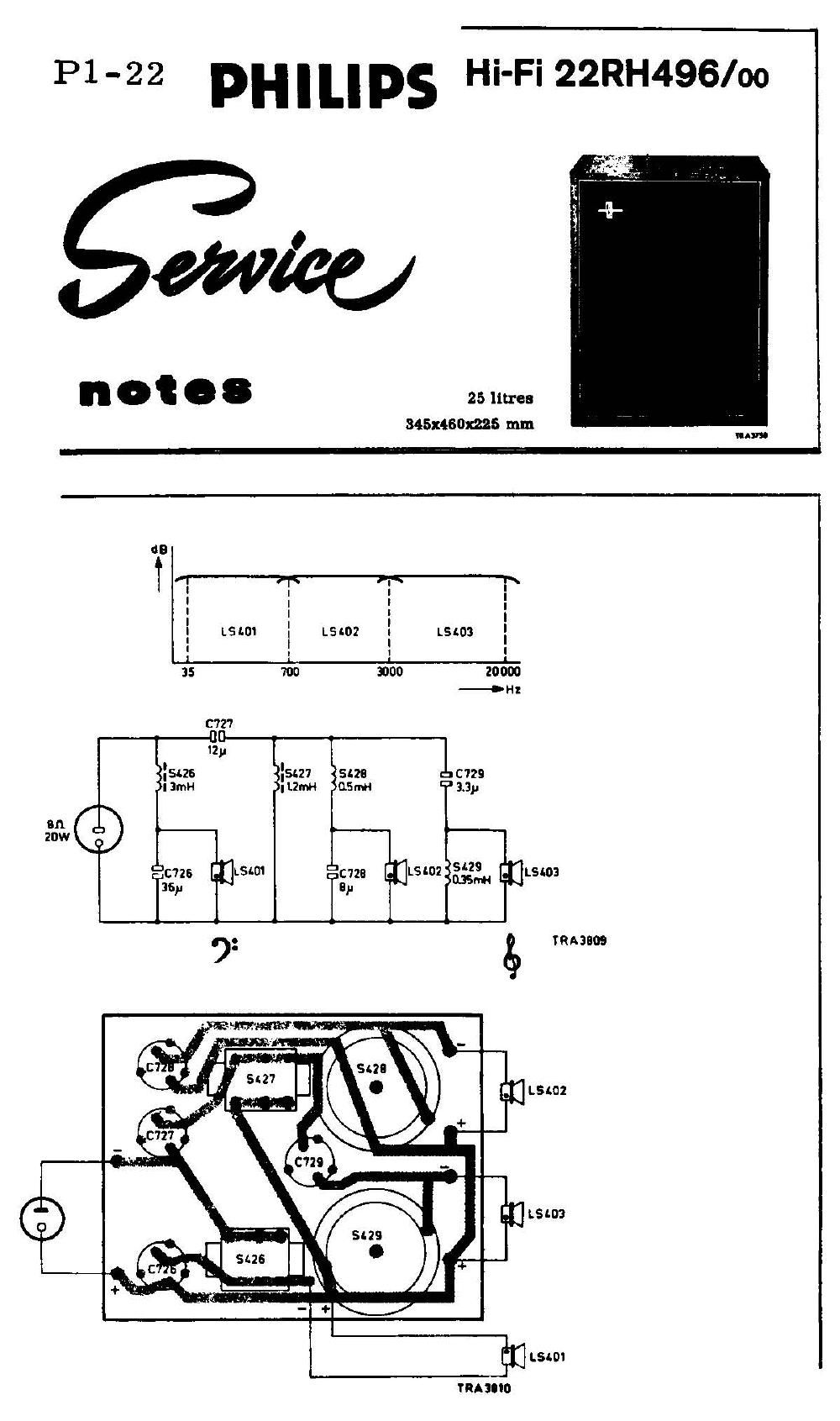 philips 22 rh 496 service manual