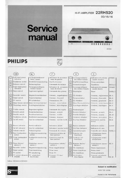 philips 22 rh 520 service manual