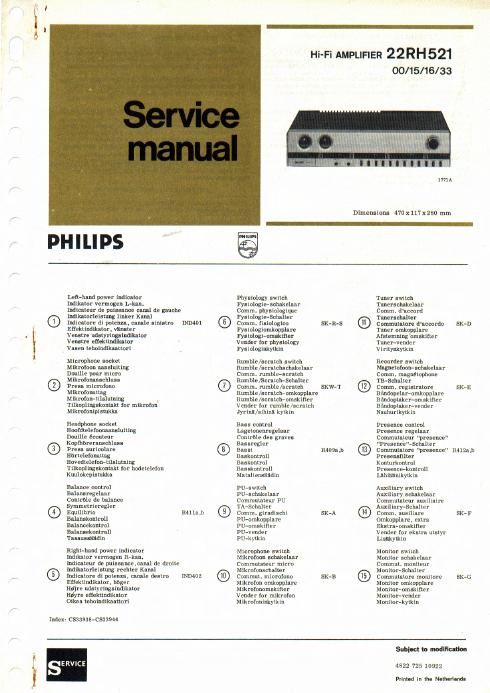 philips 22 rh 521 int service manual