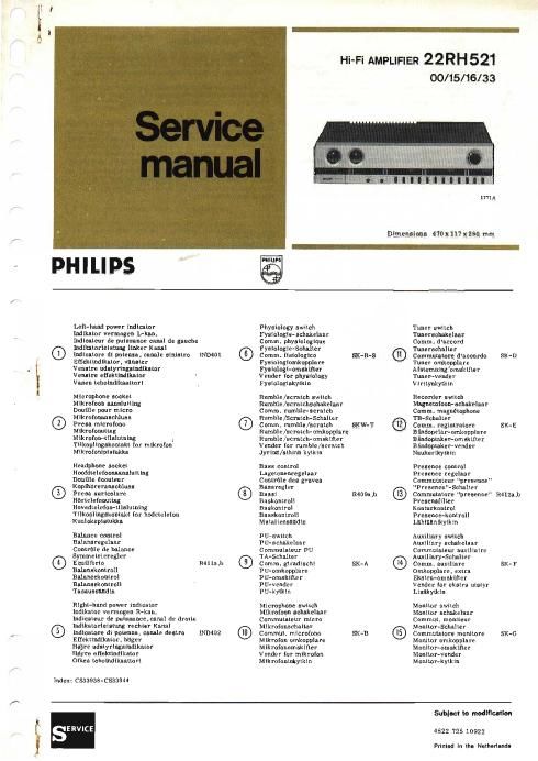 philips 22 rh 521 service manual