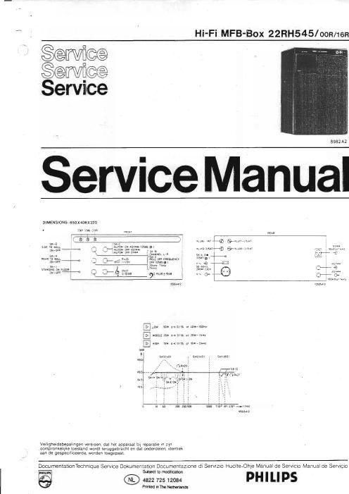 philips 22 rh 54 service manua