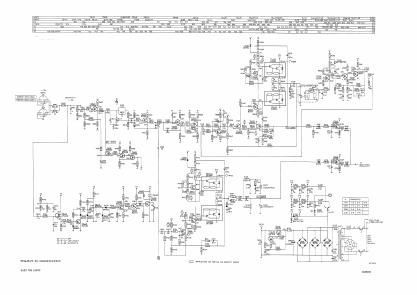 philips 22 rh 544 schematic