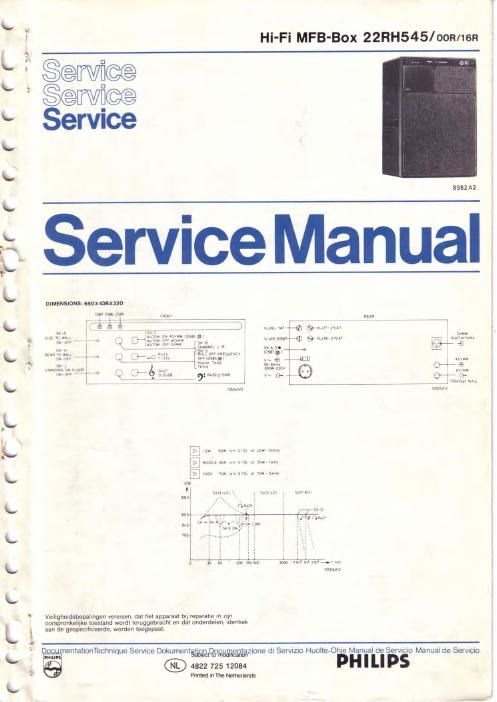 philips 22 rh 545 service manual