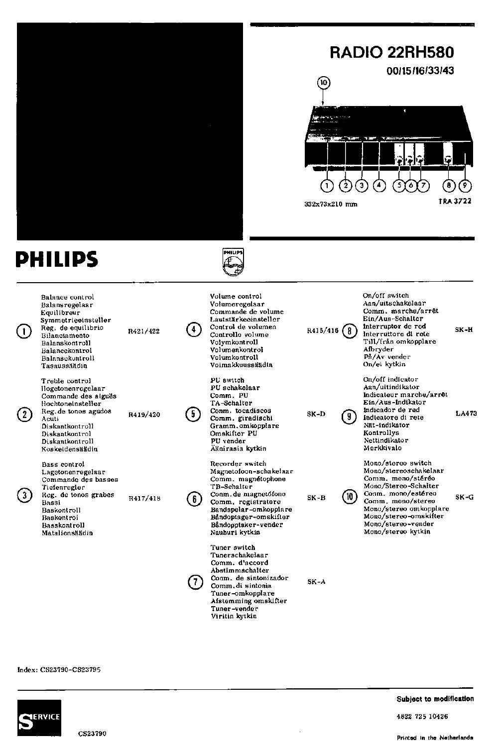 philips 22 rh 580 schematic