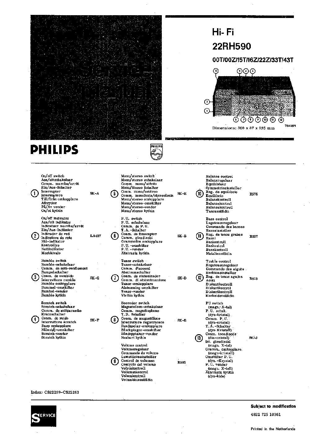 philips 22 rh 590 service manual