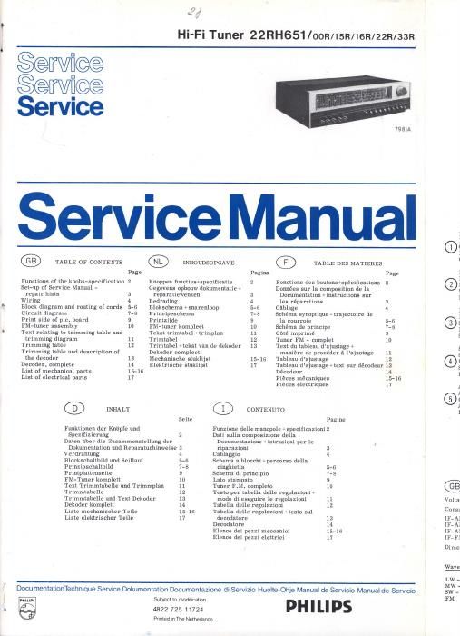 philips 22 rh 651 service manual