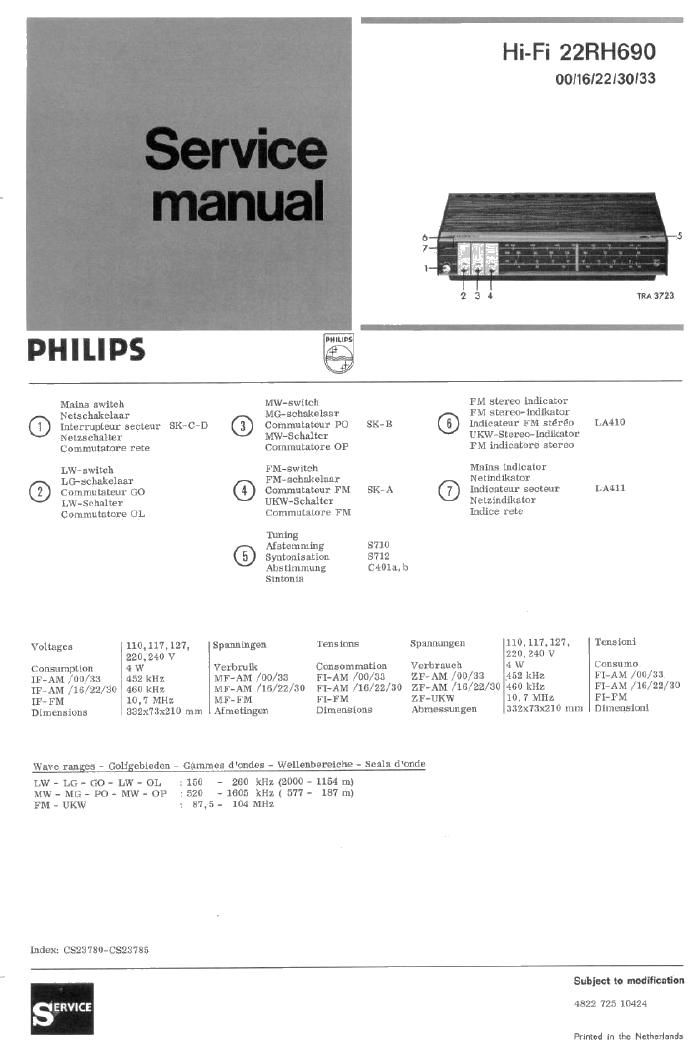 philips 22 rh 690 service manual