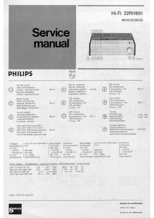 philips 22 rh 691 service manual