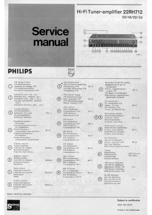philips 22 rh 712 service manual
