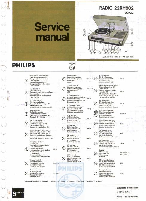 philips 22 rh 802 service manual