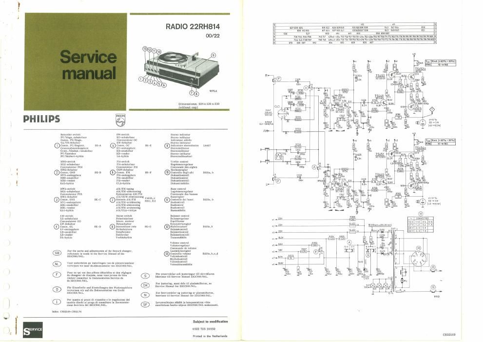 philips 22 rh 814 service manual