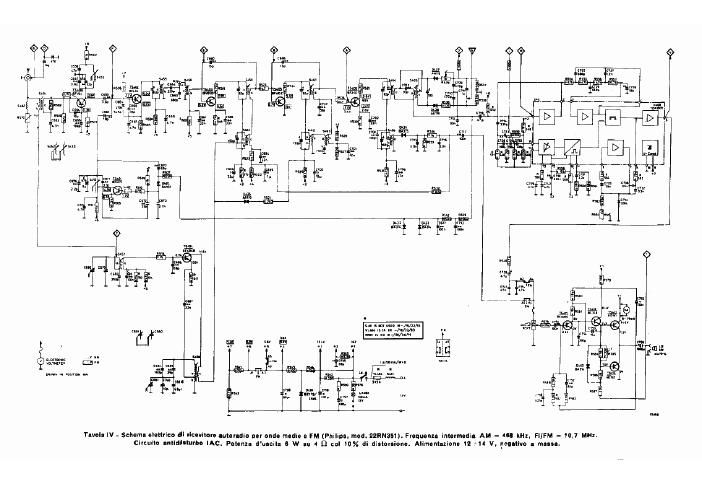 philips 22 rn 351