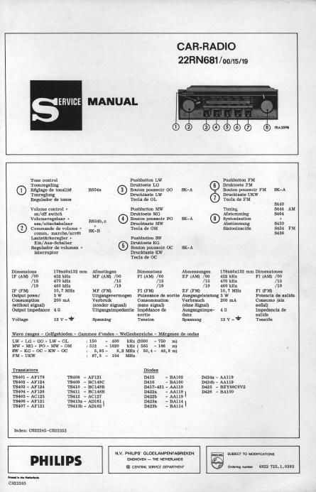 philips 22 rn 681 service manual