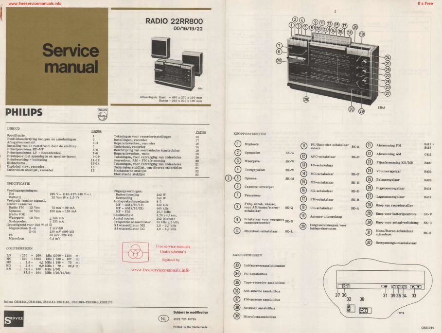 philips 22 rr 800 radio cassette