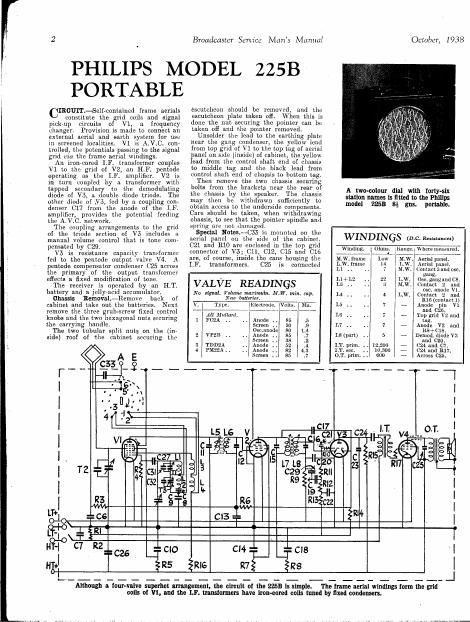 philips 225 b service manual