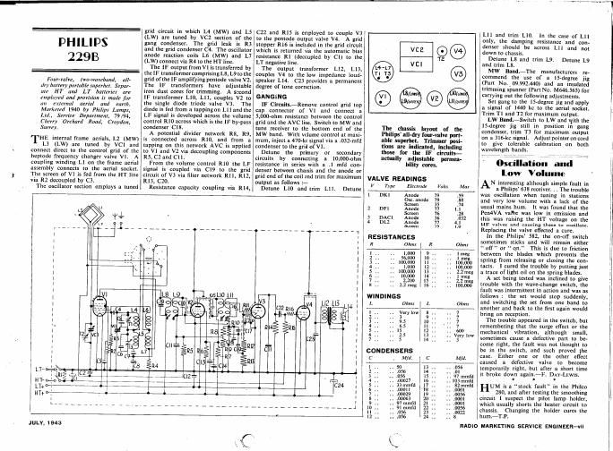 philips 229 b service manual