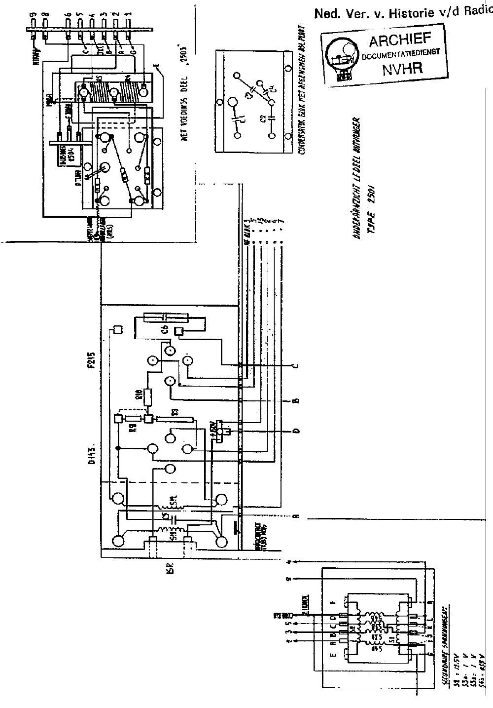 philips 2501