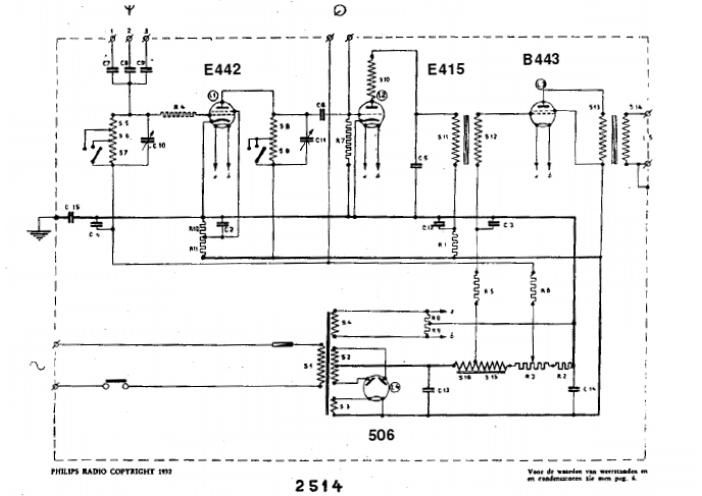 philips 2514