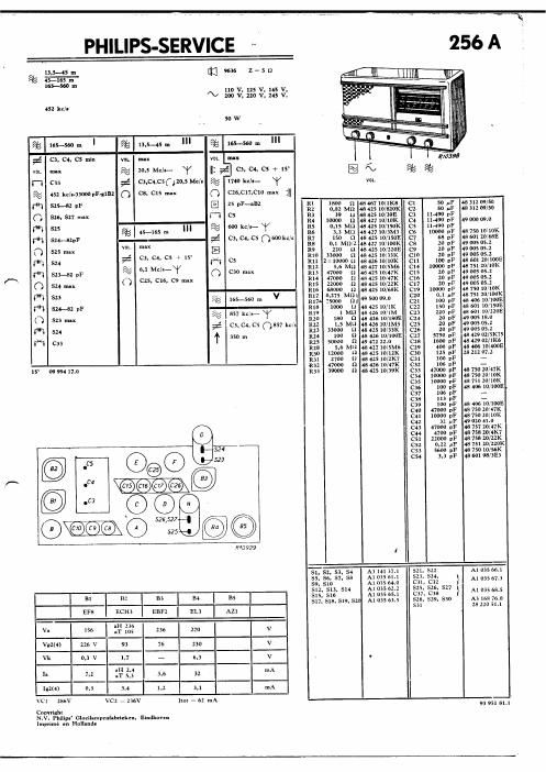 philips 256 a service manual