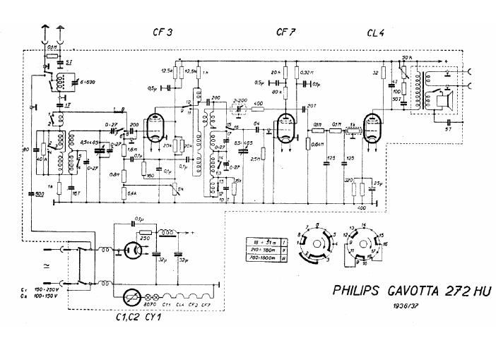 philips 272 hu