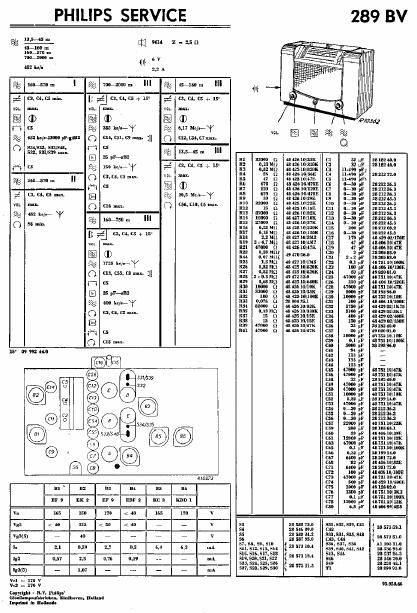 philips 289 bv service manual