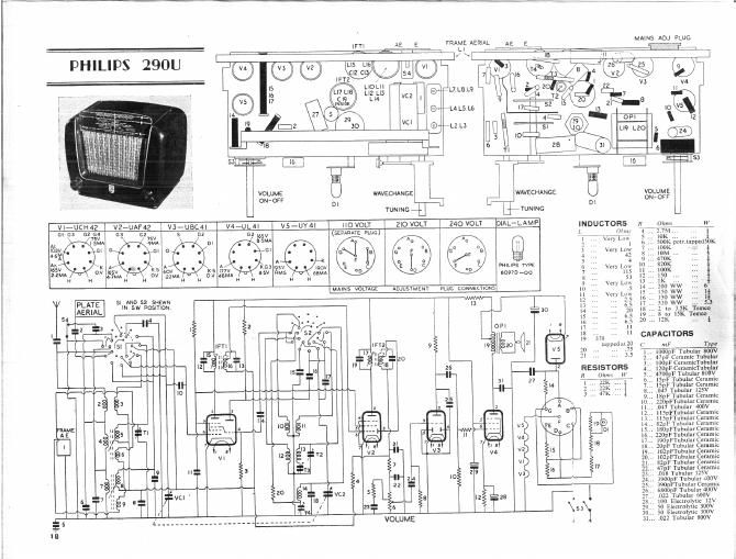 philips 290 u service manual