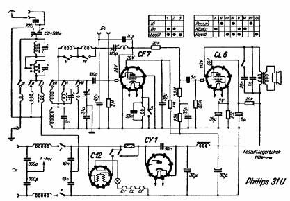 philips 31 u schematic