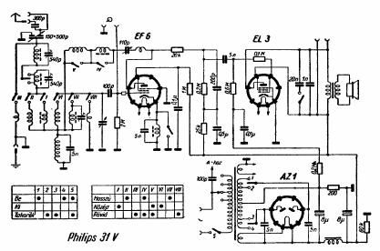 philips 31 v schematic